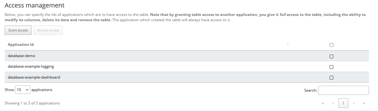 Access management for a table